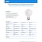 Feit Electric Feit Enhance G25 E26 (Medium) Filament LED Bulb Daylight 40 Watt Equivalence 3 pk G2540W950CAFL3R - alternate 4